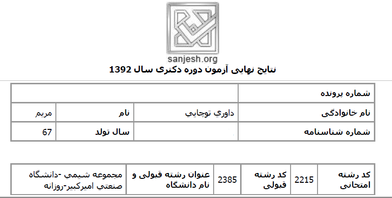 رشته شيمى و بشارت افغانستان رشته شيمى و بشارت افغانستان