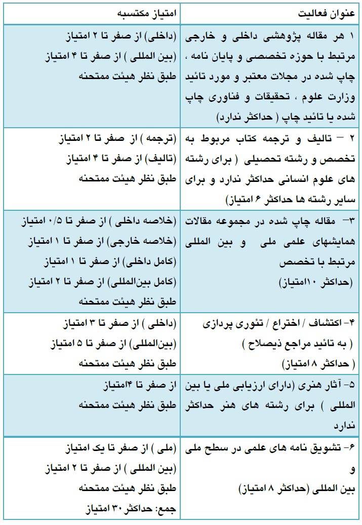 تهران