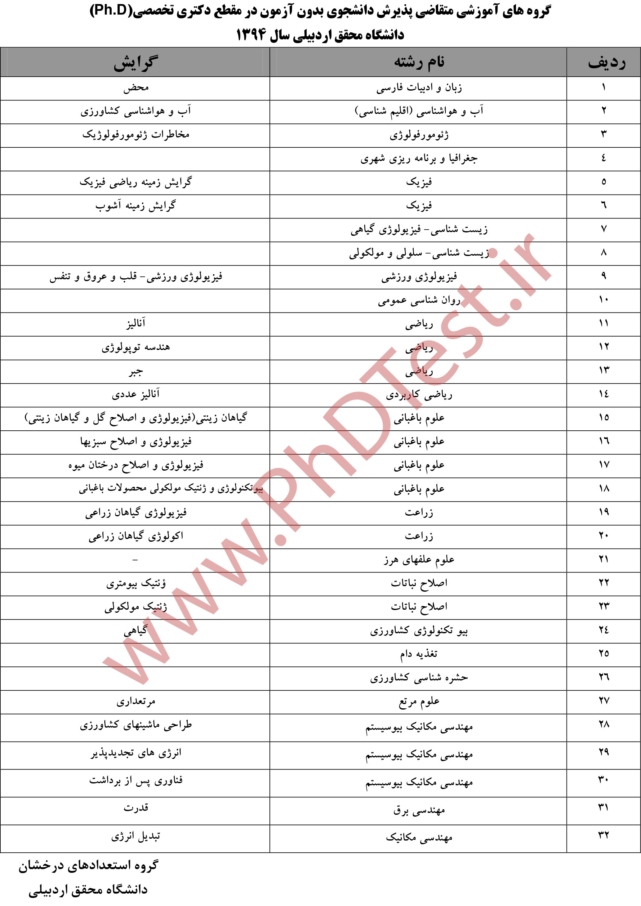 (Microsoft Word - 314317346341 324343307321345 5.docx)