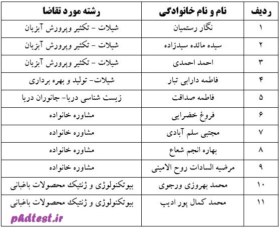 asami-hormozgan