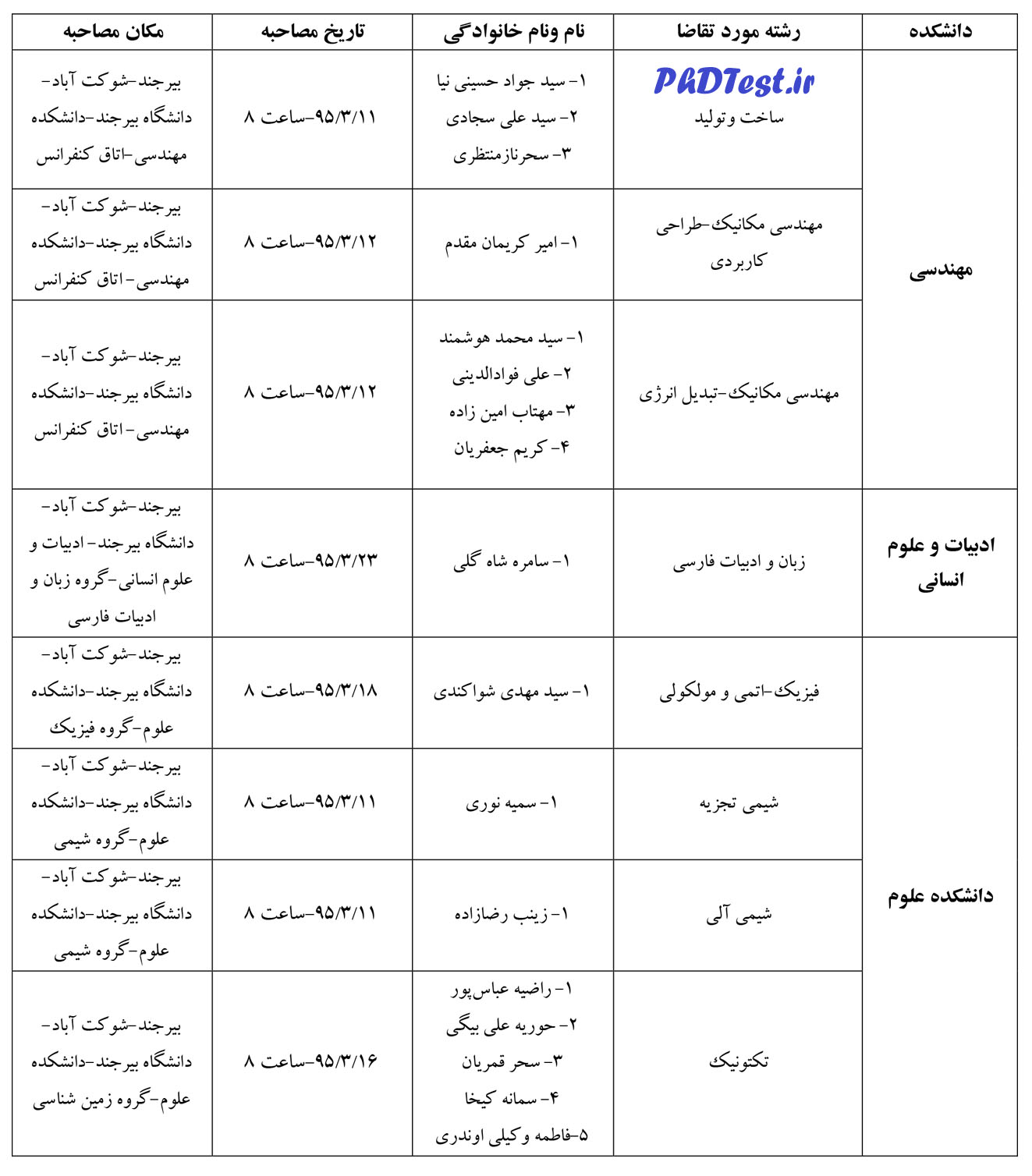 Microsoft Word - Davat+shodegan+be+mosahebe[3]