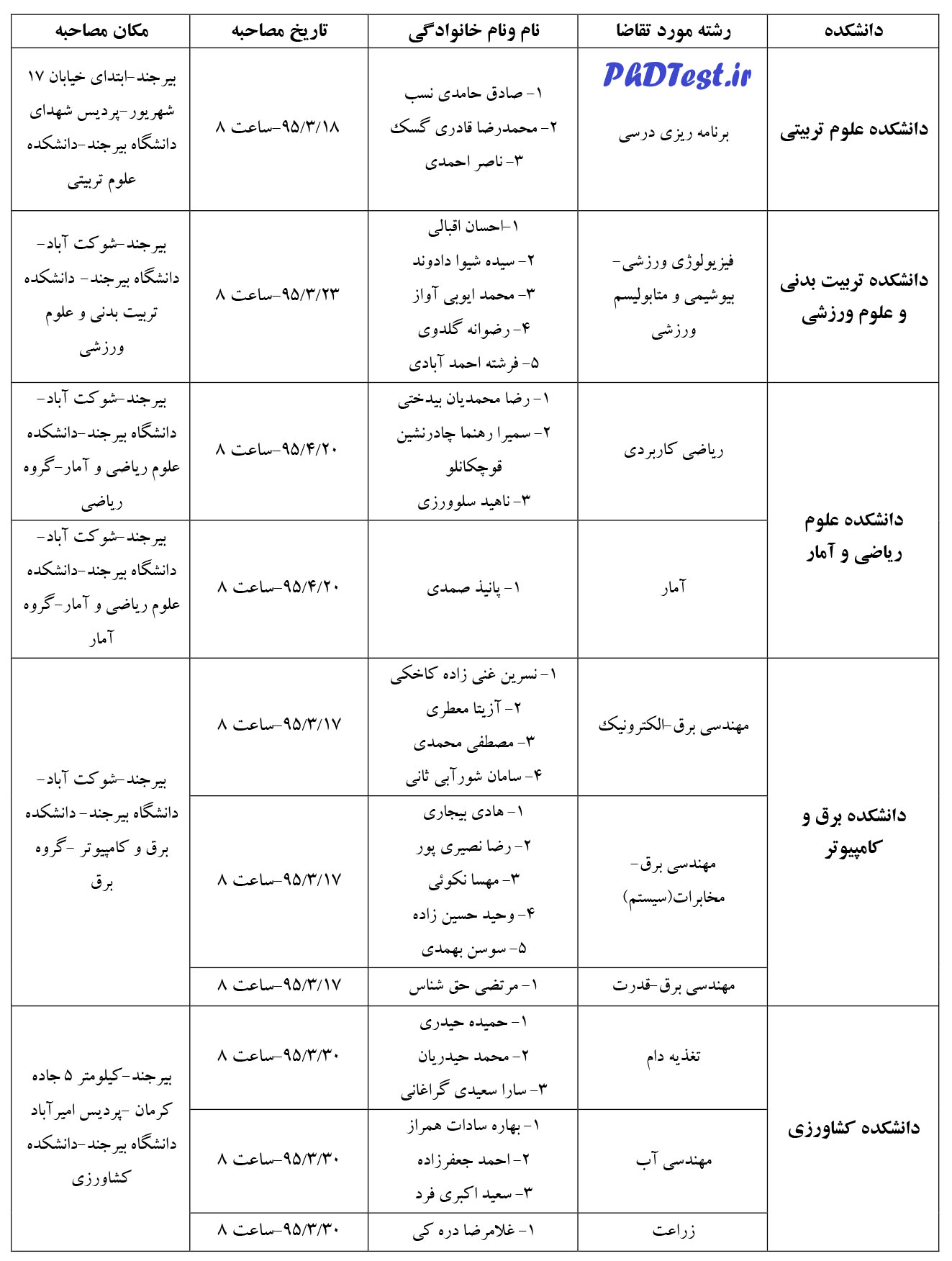 Microsoft Word - Davat+shodegan+be+mosahebe[3]