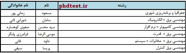 ferdosi-result-phd95-phdtest.ir-