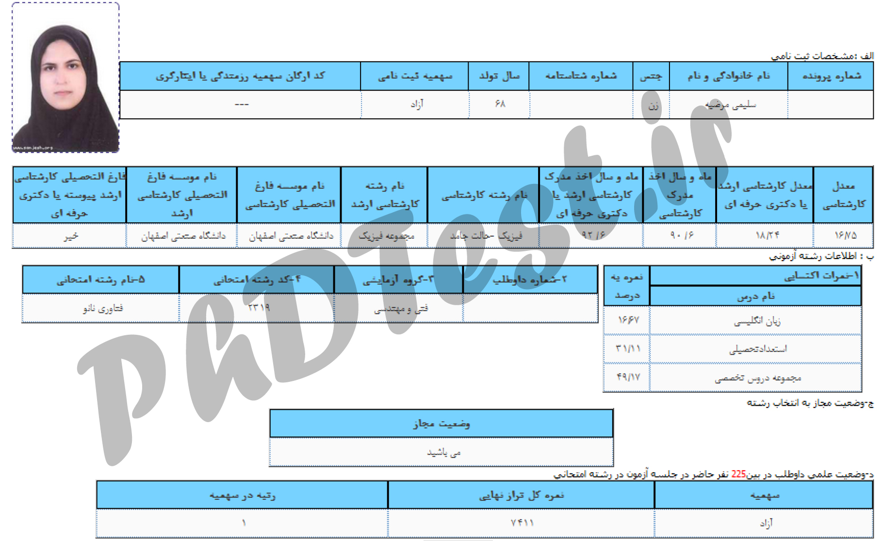 karname rotbe 1 nano