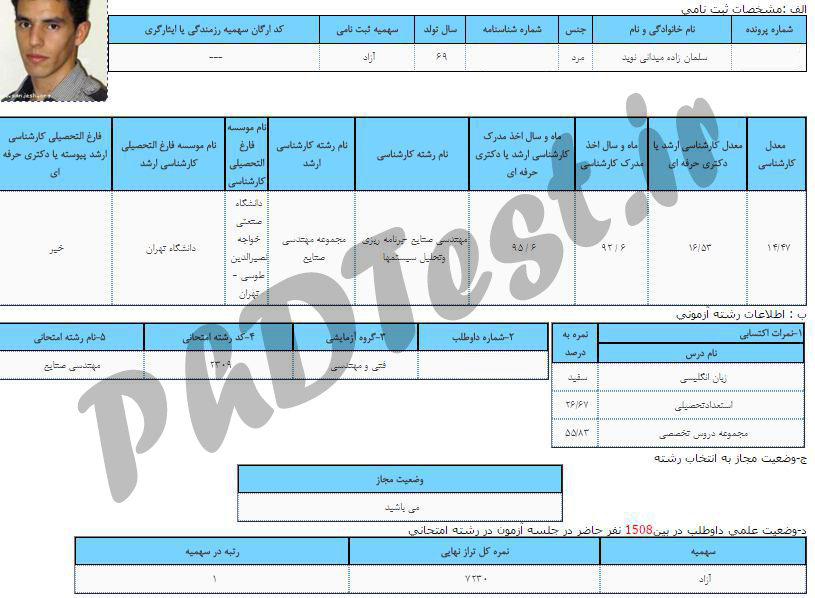 karname rotbe 1 sanaye