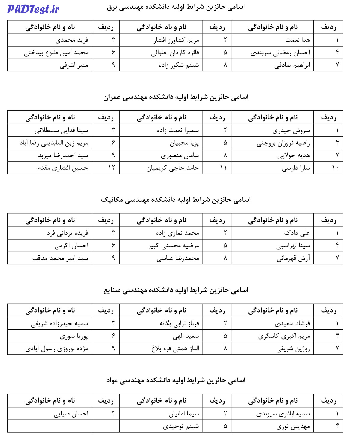 <4D6963726F736F667420576F7264202D20C7D3C7E3ED20CFC7E6D8E1C8C7E42