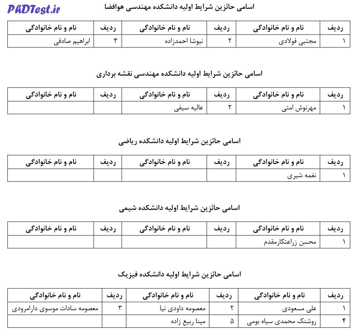 <4D6963726F736F667420576F7264202D20C7D3C7E3ED20CFC7E6D8E1C8C7E42