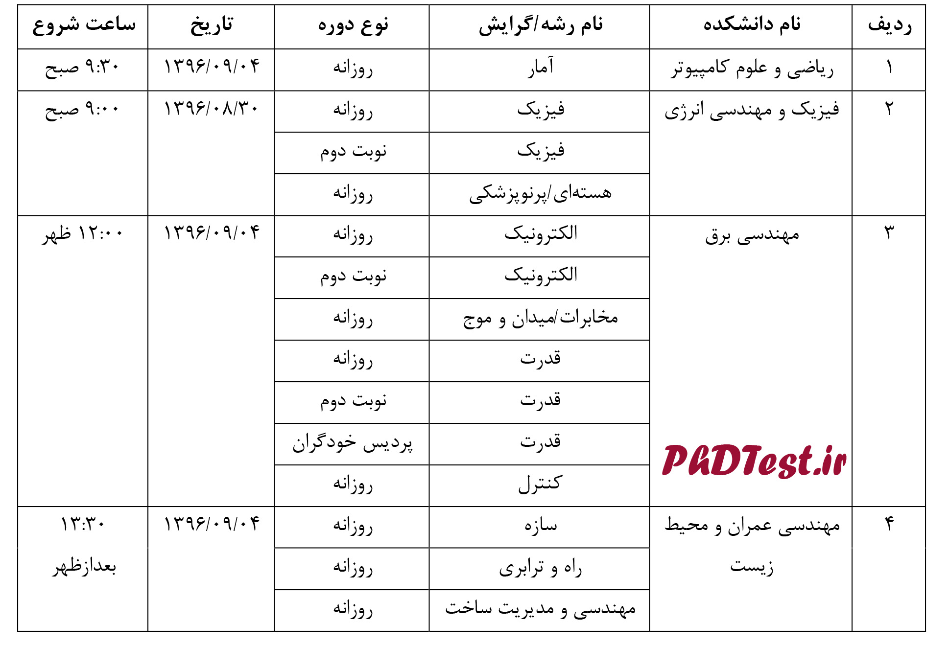 زمان مصاحبه تکمیل ظرفیت دکتری 96 - 97 دانشگاه امیرکبیر