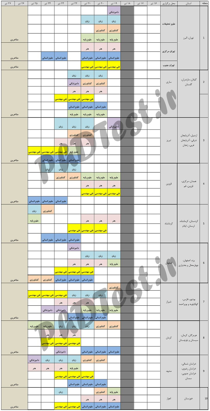 زمان مصاحبه دکتری 97 آزاد