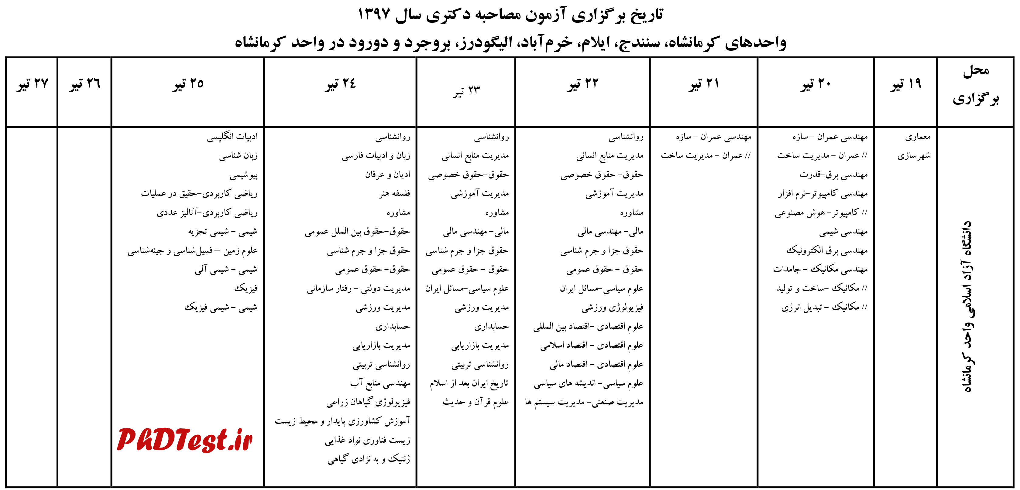 زمان مصاحبه دکتری 97 - 98 دانشگاه آزاد واحد کرمانشاه