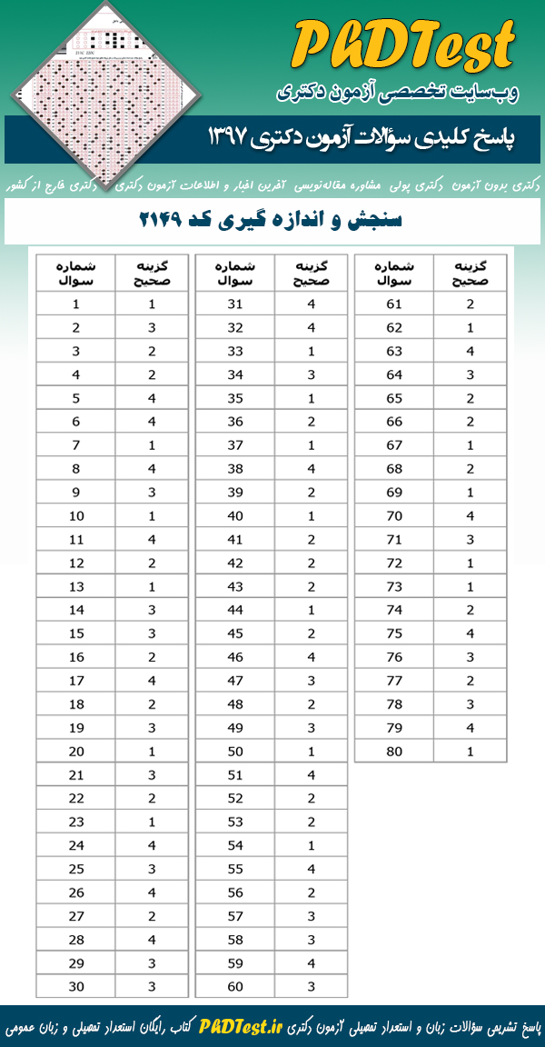 پاسخنامه سوالات دکتری 97 سنجش و اندازه گیری