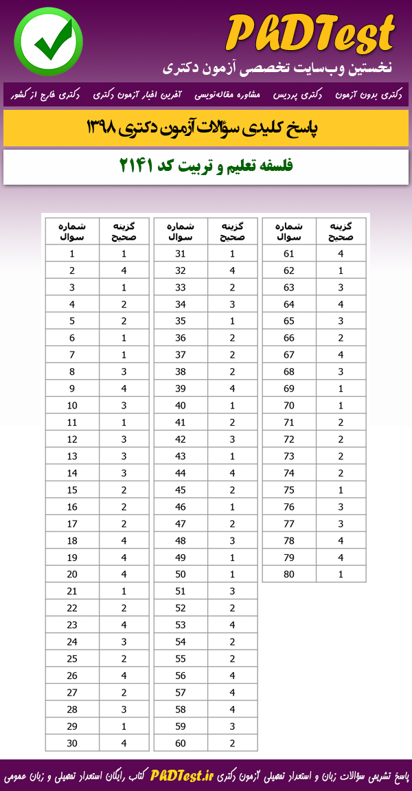 پاسخنامه سوالات کنکور دکتری 98 فلسفه تعلیم و تربیت