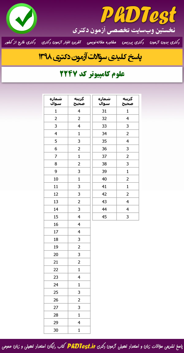 پاسخنامه سوالات کنکور دکتری 98 علوم کامپیوتر