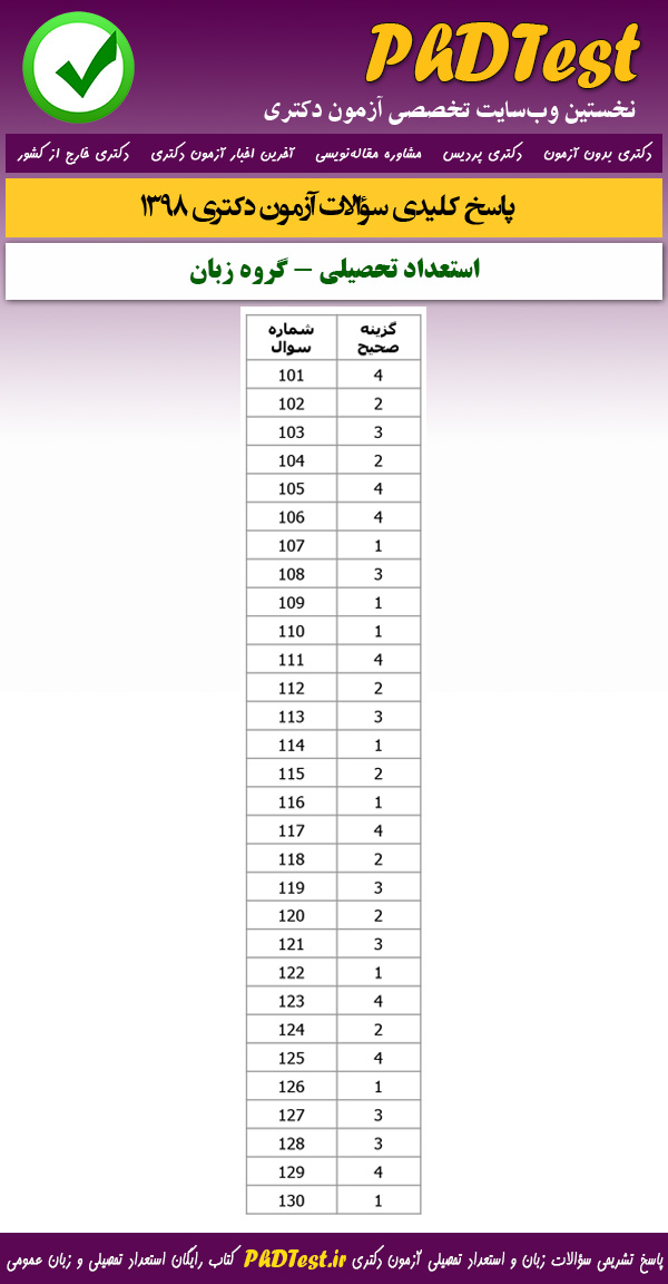 پاسخنامه سوالات کنکور دکتری 98  استعداد تحصیلی زبان