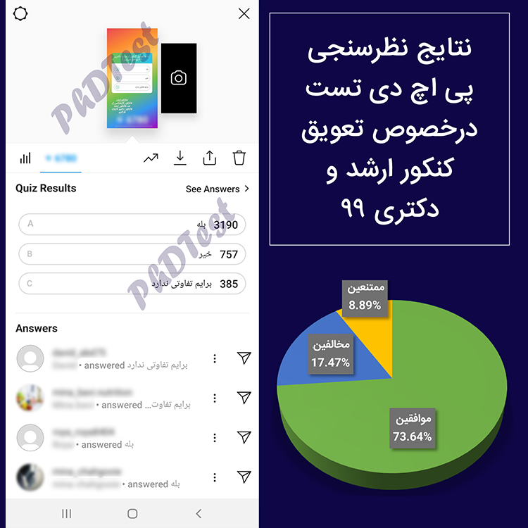 تعویق کنکور ارشد و دکتری