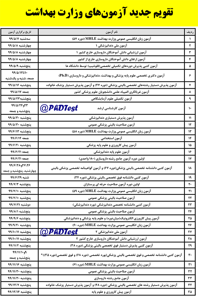 زمان بندی ازمون های وزارت بهداشت 99
