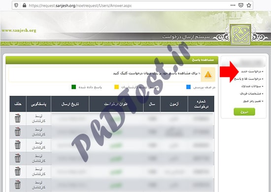 اعتراض به نتایج کنکور دکتری 99