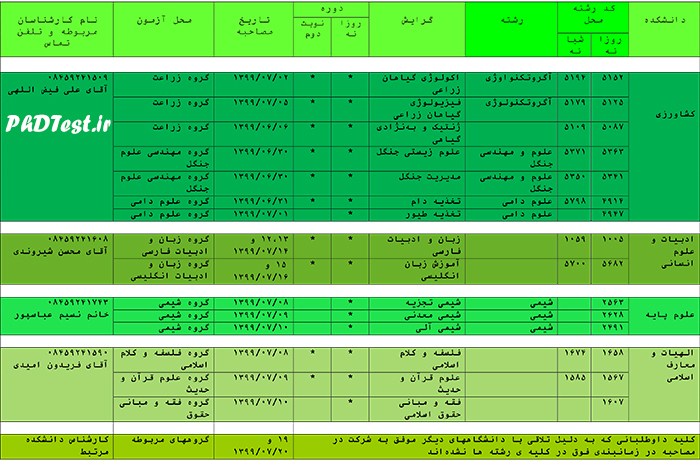زمان مصاحبه دکتری 99 دانشگاه ایلام