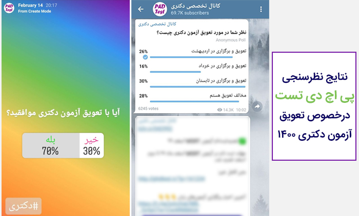 نتایج نظرسنجی تعویق آزمون دکتری 1400