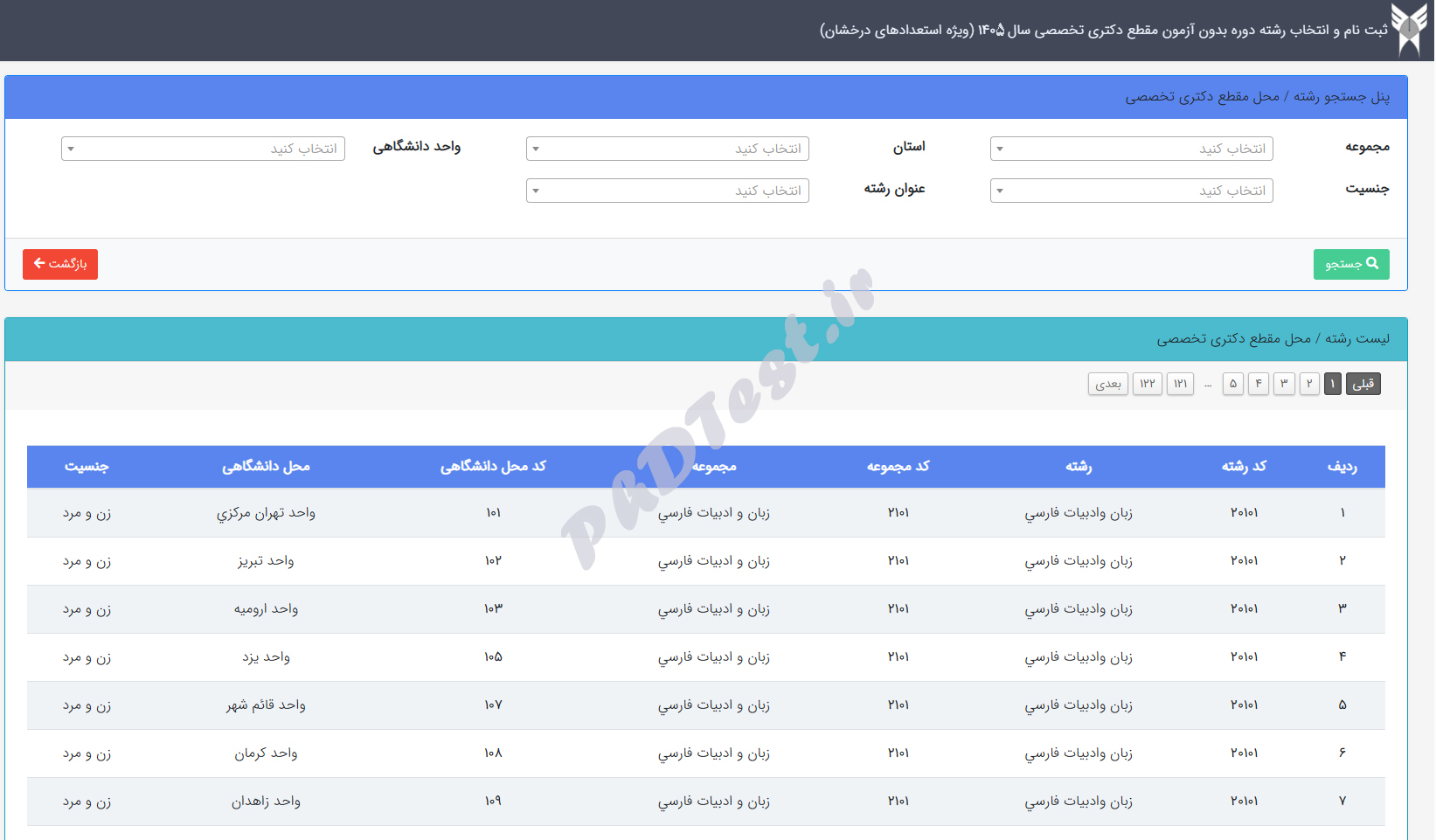 فهرست رشته های دکتری بدون کنکور استعداد درخشان دانشگاه آزاد 1405