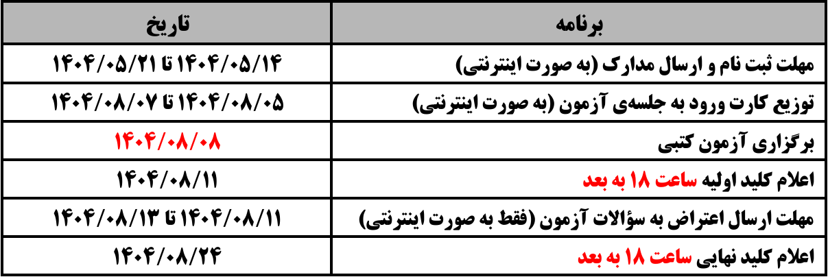 زمان بندی ازمون دکتری وزارت بهداشت ۱۴۰۴