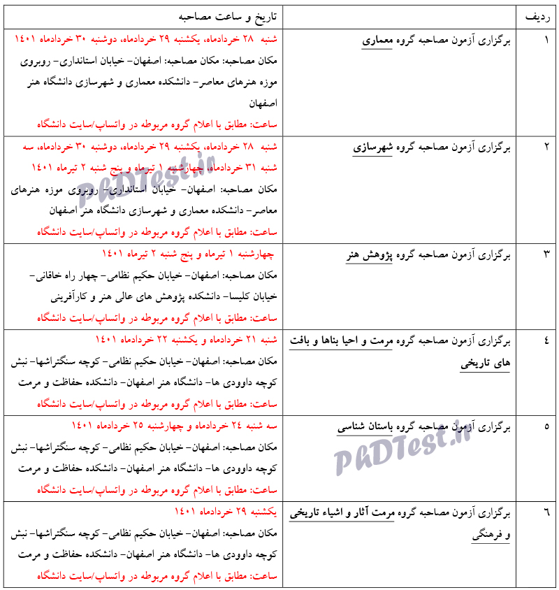 زمان مصاحبه دکتری دانشگاه هنر اصفهان