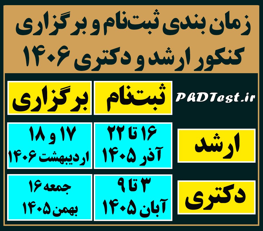 زمانبندی ثبتنام و برگزاری کنکور ارشد و دکتری ۱۴۰۶