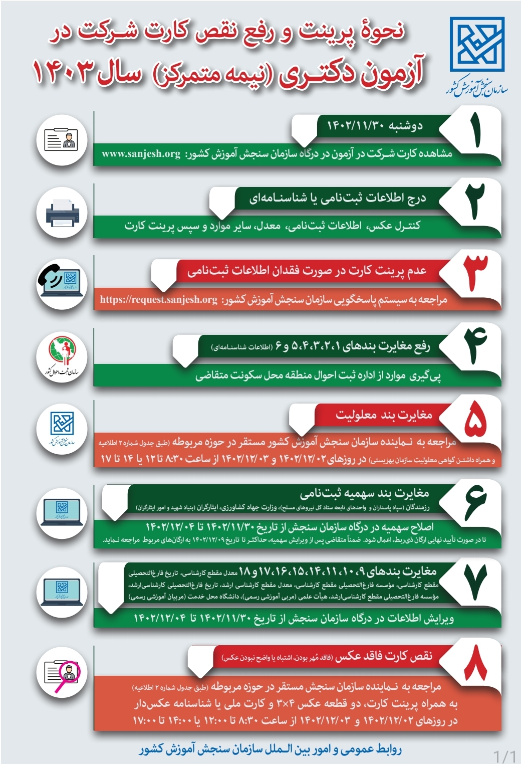 نحوه پرینت رفع نقص کارت کنکور دکتری