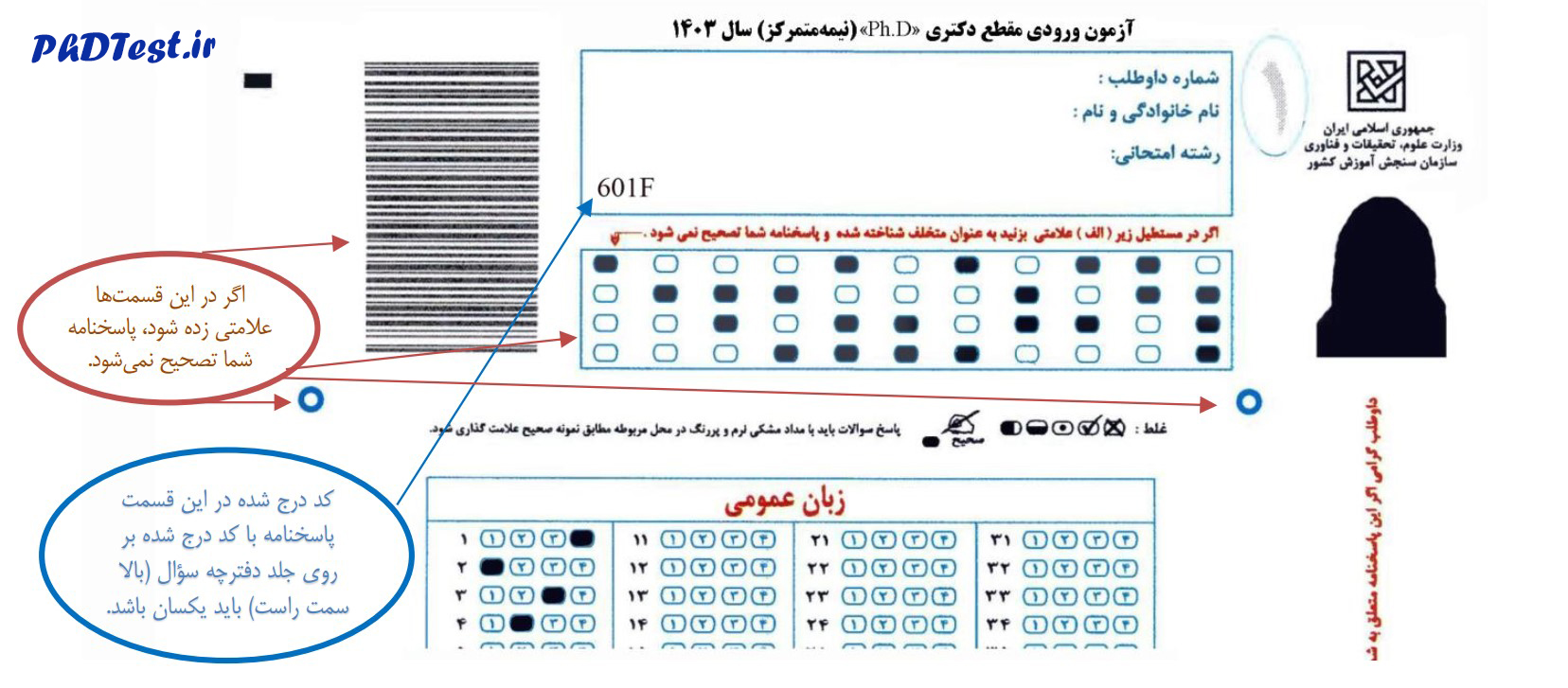 نمونه کارت کنکور دکتری