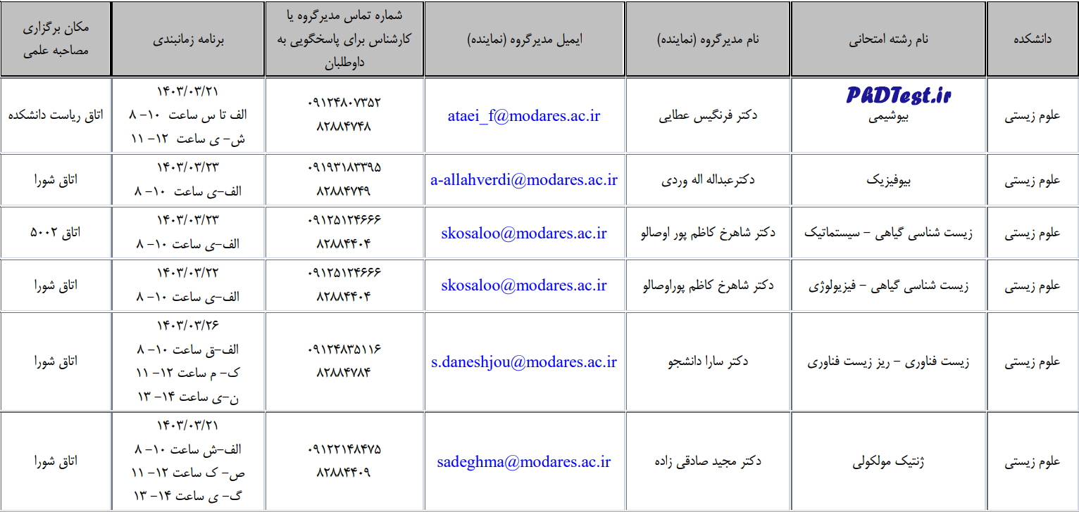 جدول زمانبندی مصاحبه دکتری دانشکده علوم زیستی دانشگاه تربیت مدرس 1403