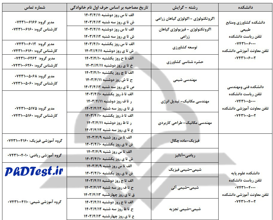 زمان مصاحبه آزمون دکتری دانشگاه یاسوج ۱۴۰۳