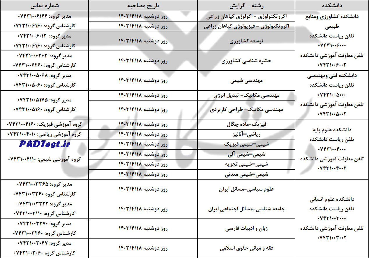 اعلام زمان مصاحبه غایبین دکتری دانشگاه یاسوج ۱۴۰۳