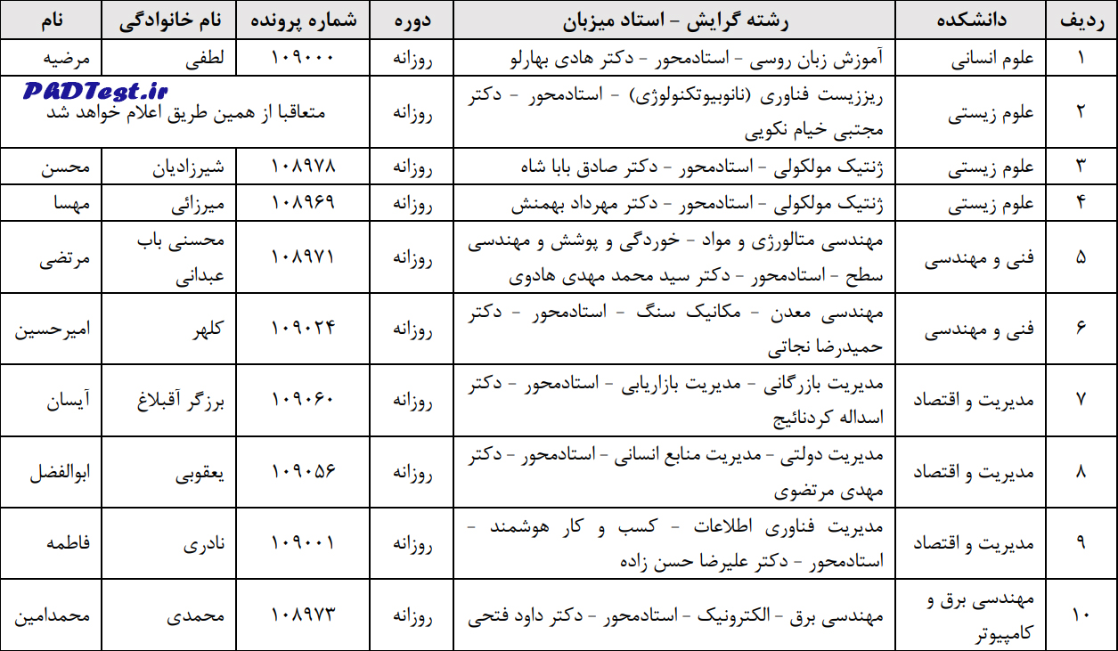 اسامی پذیرفته شدگان دکتری استاد محور دانشگاه تربیت مدرس ۱۴۰۳
