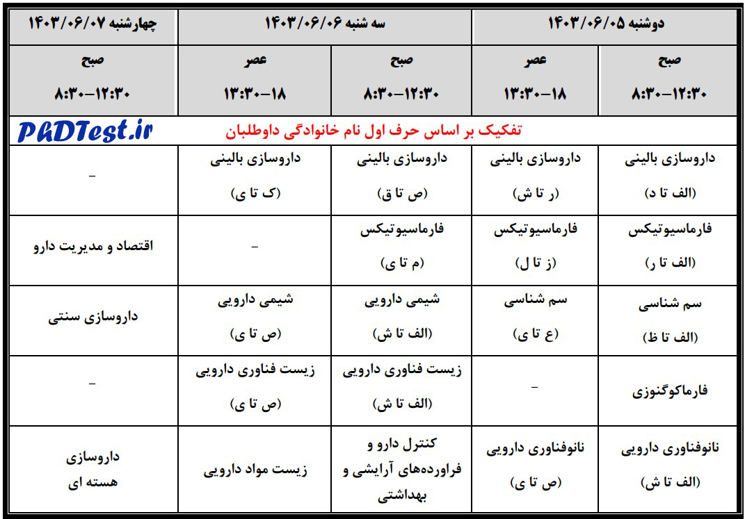 زمان برگزاری مصاحبه کنکور دکتری داروسازی ۱۴۰۳