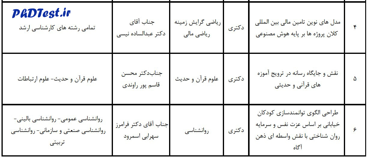 طرح های دکتری استاد محور ۱۴۰۳ دانشگاه علامه طباطبایی