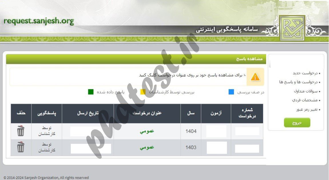 ثبت اعتراض به کلید کنکور دکتری