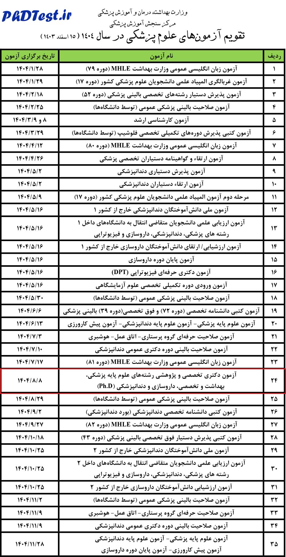 تقویم کنکور دکتری وزارت بهداشت ۱۴۰۴
