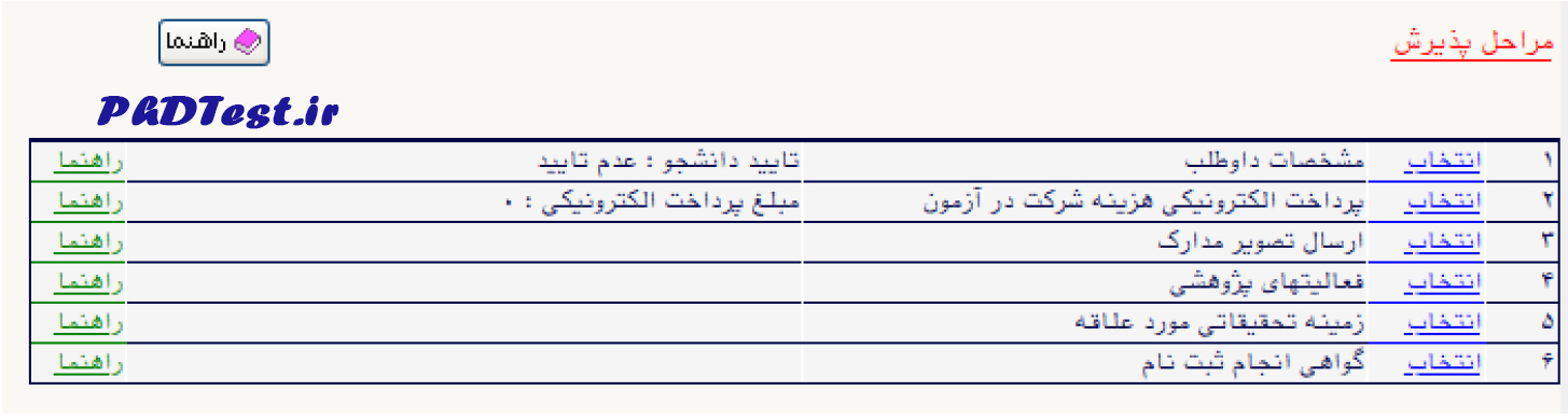 مراحل ثبت نام مصاحبه خوارزمی 1404