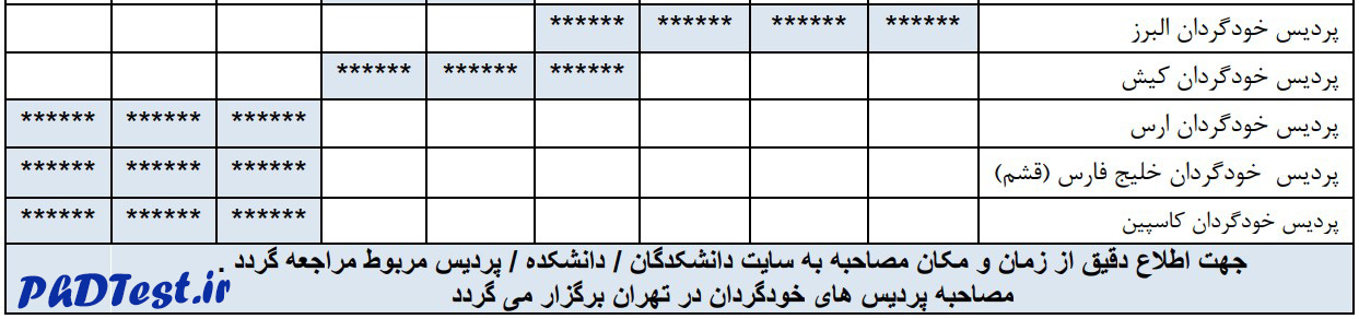 تاریخ مصاحبه دکتری دانشگاه تهران ۱۴۰۴