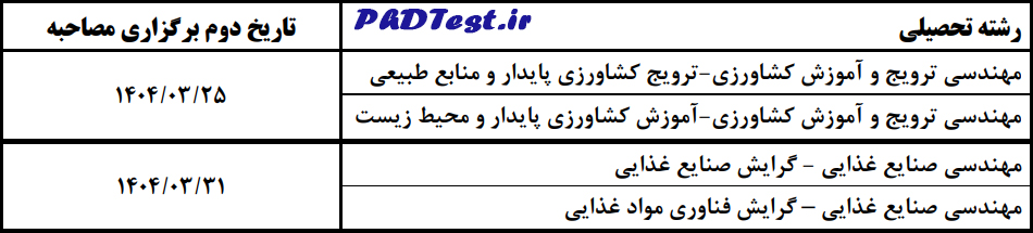 تاریخ مصاحبه دوم دکتری دانشگاه منابع طبیعی خوزستان 1404