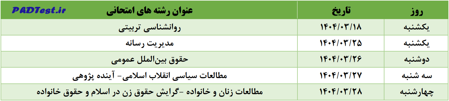 زمان مصاحبه دکتری دانشگاه انقلاب اسلامی 1404