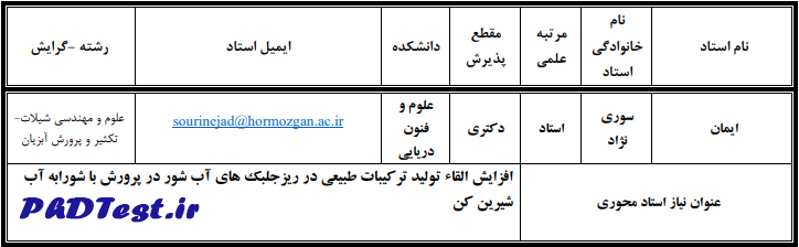 عناوین طرح های دکتری استاد محور ۱۴۰۴ دانشگاه هرمزگان