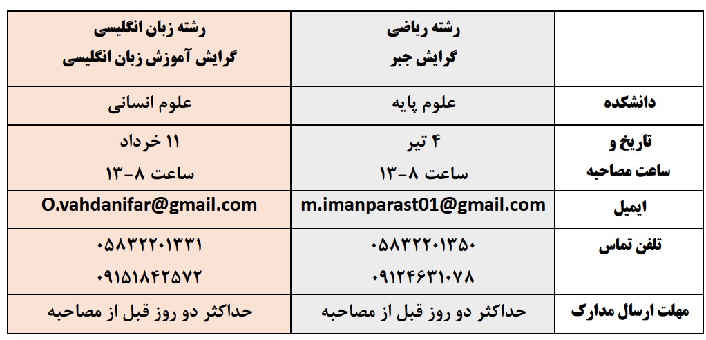 زمان مصاحبه آزمون دکتری دانشگاه بجنورد ۱۴۰۴
