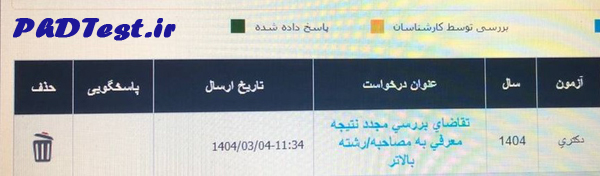 عدم پاسخگویی سنجش به اعتراض داوطلبان دکتری نسبت به حد نصاب مصاحبه ها