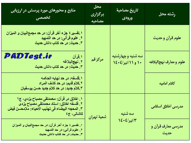 تاریخ مصاحبه ورود به مرحله ارزیابی تخصصی قرآن و حدیث 1404