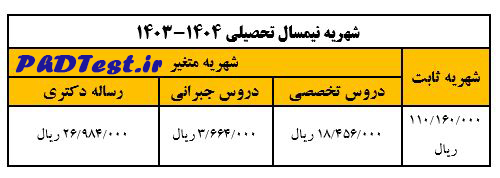 شهریه تحصیلی قرآن و حدیث 1403-1404