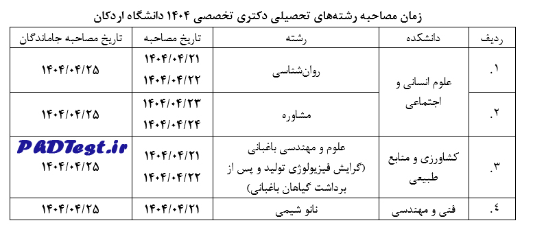 زمان مصاحبه دکتری دانشگاه اردکان ۱۴۰۴