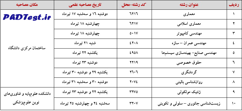 مصاحبه دکتری علم و فرهنگ 1404