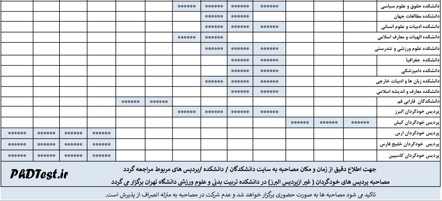 زمان مصاحبه دکتری دانشگاه تهران ۱۴۰۴