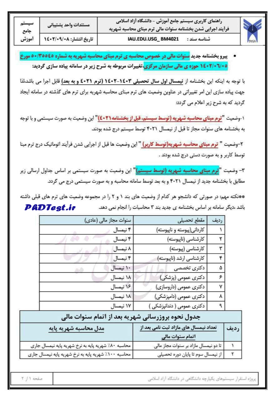 بخشنامه شهریه سنوات دکتری دانشگاه آزاد ۱۴۰۴